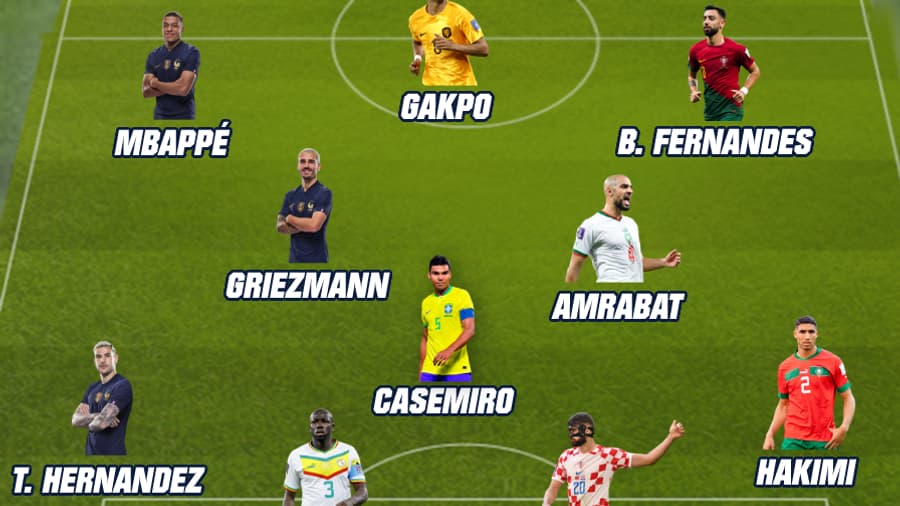 Le onze type des poules de RMC Sport Le onze type des poules de RMC Sport