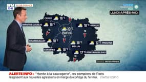 Météo Paris-Ile de France du 1er mai: Un temps sec et calme