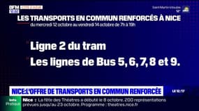 Pénurie de carburant: les transports en commun renforcés à Nice