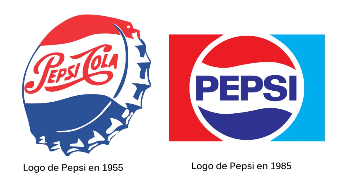 Pepsi dans Retour vers le Futur - Énigme de Culture Générale -446333