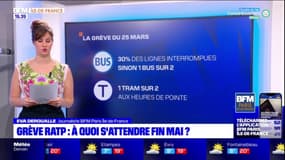 Grève RATP: à quoi s'attendre fin mai?