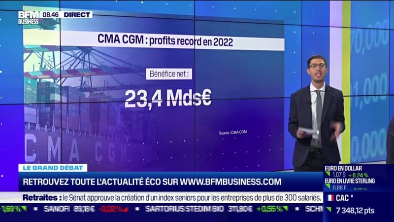 CGA CGM : profits record en 2022