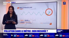 Pollution dans le métro : les données de la RATP trompeuses ?