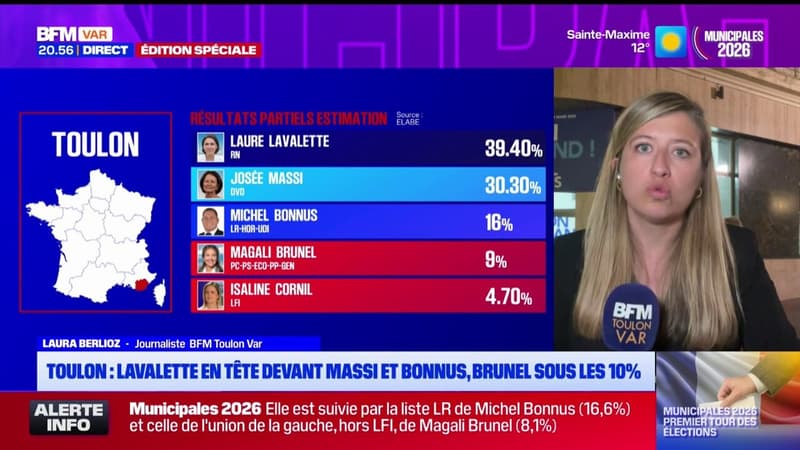 Municipales 2026 à Toulon: selon les premières estimations, Michel Bonnus (LR) est arrivé avec 16% des voix