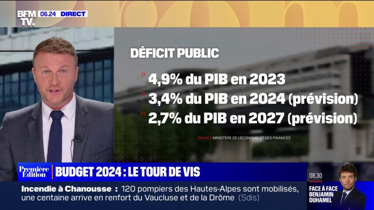 Quelles sont les pistes du gouvernement pour réduire le déficit public