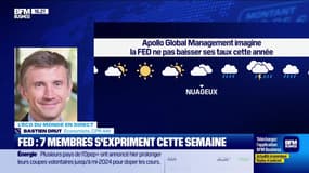 L'éco du monde : FED, 7 membres s'expriment cette semaine - 04/03