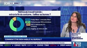 Comment bien être habillé au bureau ?