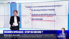 Combien y a-t-il de régimes spéciaux de retraite ?