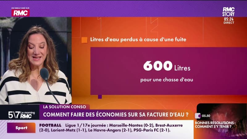 Solution Conso - Comment faire des économies sur sa facture d'eau?