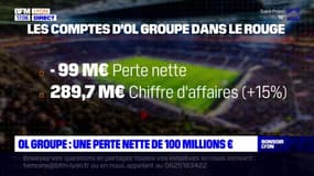 L'OL Groupe annonce une perte nette de près de 100 millions d'euros