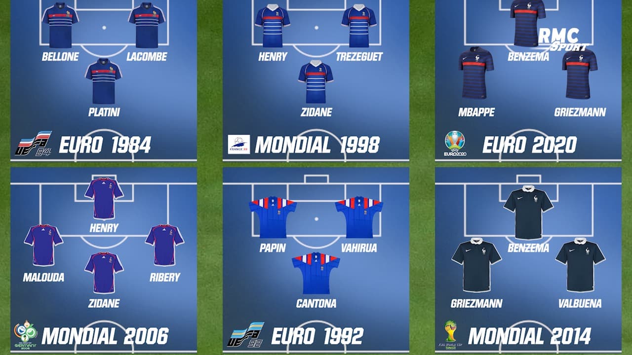 L'attaque de l'équipe de France en Euro et Mondial depuis 1984