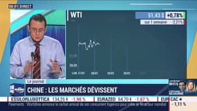 Chine: les marchés dévissent ce lundi 3 février 