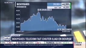 Bouygues Telecom fait chuter Iliad en bourse
