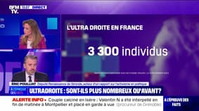 Militants de l'ultradroite : sont-ils dangereux et nombreux ? - 02/12