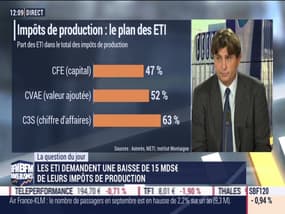 La question du jour: Pacte productif, les ETI montent au créneau sur les impôts de production - 08/10