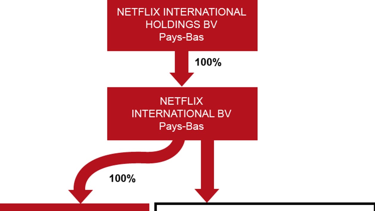 netflix.png
