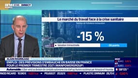 Alain Roumilhac (Manpower France) : L'emploi salarié a rebondi de 1,6 % au 3ème trimestre - 08/12