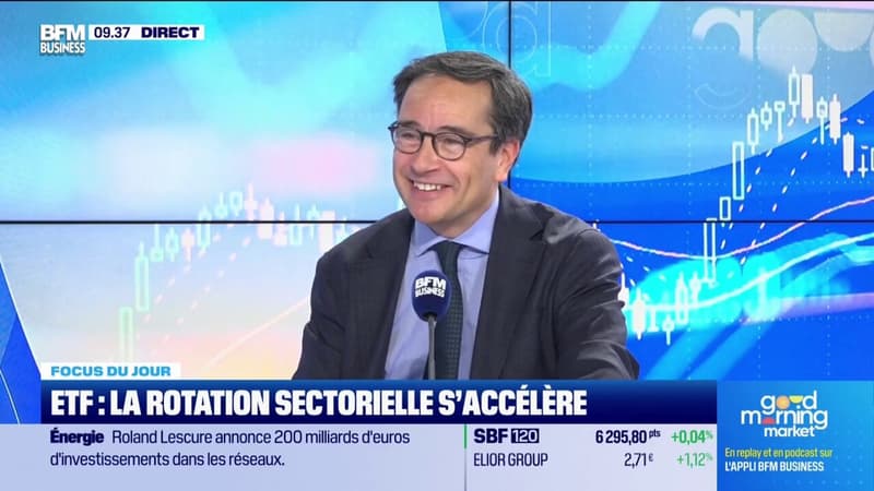 La rotation sectorielle s'accélère