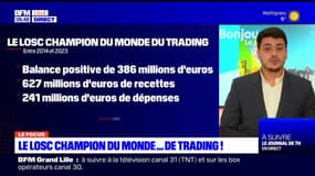 Football: le Losc champion du monde... de trading