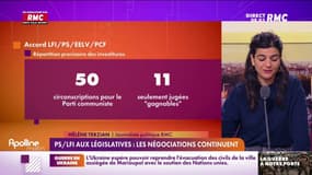 Union de la gauche aux législatives : les négociations continuent avec les socialistes