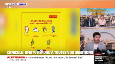 En cas de coup de chaleur, quels symptômes doivent alerter? BFMTV répond à vos questions sur la canicule