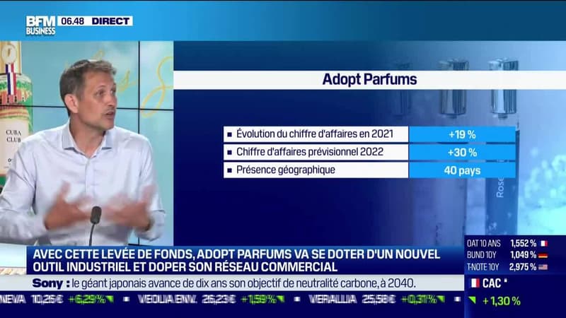 Frédéric Stoeckel (Adopt Parfums) : Adopt Parfums propose des parfums de qualité accessibles - 18/05