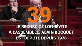 Rémunération, longévité... connaissez-vous vraiment les députés?