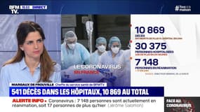 Coronavirus: ce qu'il faut retenir du point du directeur général de la Santé