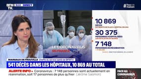 Coronavirus: ce qu'il faut retenir du point du directeur général de la Santé