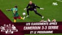 Coupe du monde 2022: Scénario fou entre le Cameroun et la Serbie (3-3), classements et programme