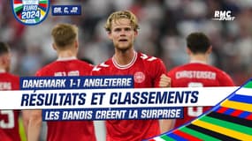 Euro 2024 / Danemark 1-1 Angleterre : Résultats et classements