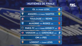 Coupe de France : Le tirage des quarts de finale