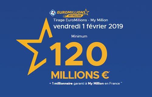 Euromillions Euromillions
