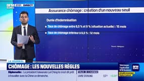 Chômage : les nouvelles règles