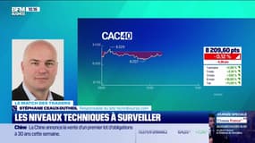 Le match des traders : CAC 40, que faire après ce faux week-end ? - 13/05