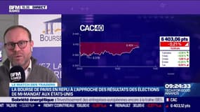 Le Match des traders : Romain Daubry VS Jean-Louis Cussac - 08/11