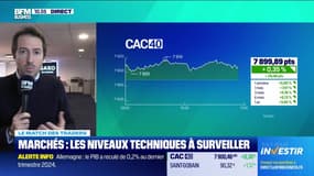 Le match des traders : Que faut-il surveiller après les résultats des géants de la tech américaine ? - 30/01
