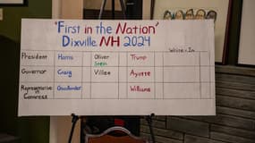 Le tableau des scores de la présidentielle américaine à Dixville Notch, dans le New Hampshire le 5 novembre 2024 