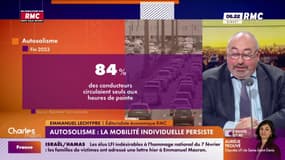 Manu Conso - Autosolisme : La mobilité individuelle persiste 