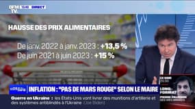 Inflation : "pas de mars rouge" selon Le Maire - 20/02