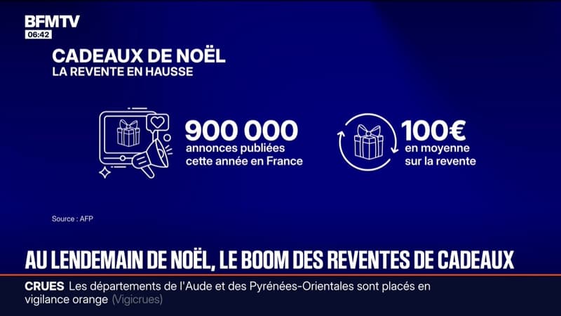 De nombreux cadeaux de Noël déjà mis en vente sur les plateformes en ligne