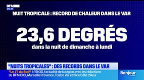 Le Luc: un record de précocité pour une "nuit tropicale" avec 23,6 °C