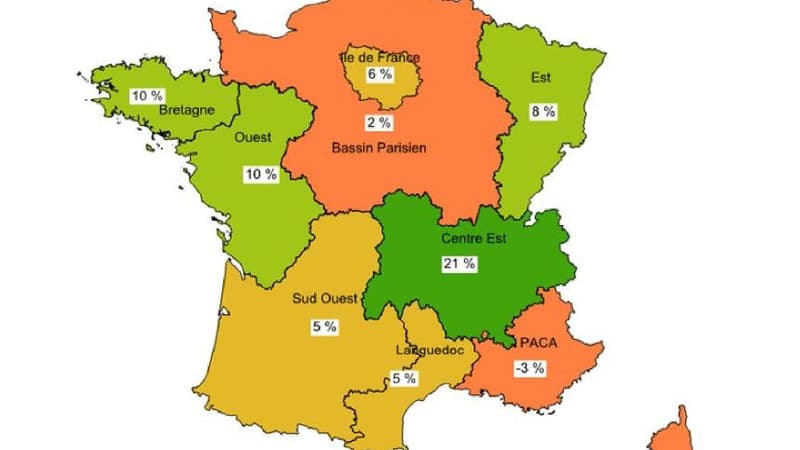 Sur douze mois, les ventes sont en hausse partout sauf en Paca