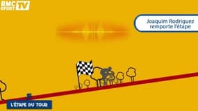 Le film de la 12e étape du Tour de France