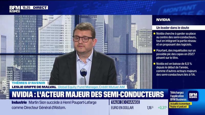 Marché des semi-conducteurs : les nouveaux enjeux - 01/04