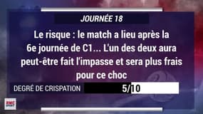 Ligue 1 : Les huits matchs qui vont crisper le PSG, Monaco, l'OL et l'OM en 2018-19