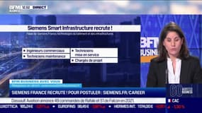 Vous recrutez : Siemens Smart Infrastructure / Groupe Wood and Co - 06/01