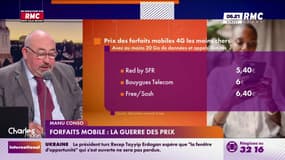 Forfaits mobiles : la guerre des prix 