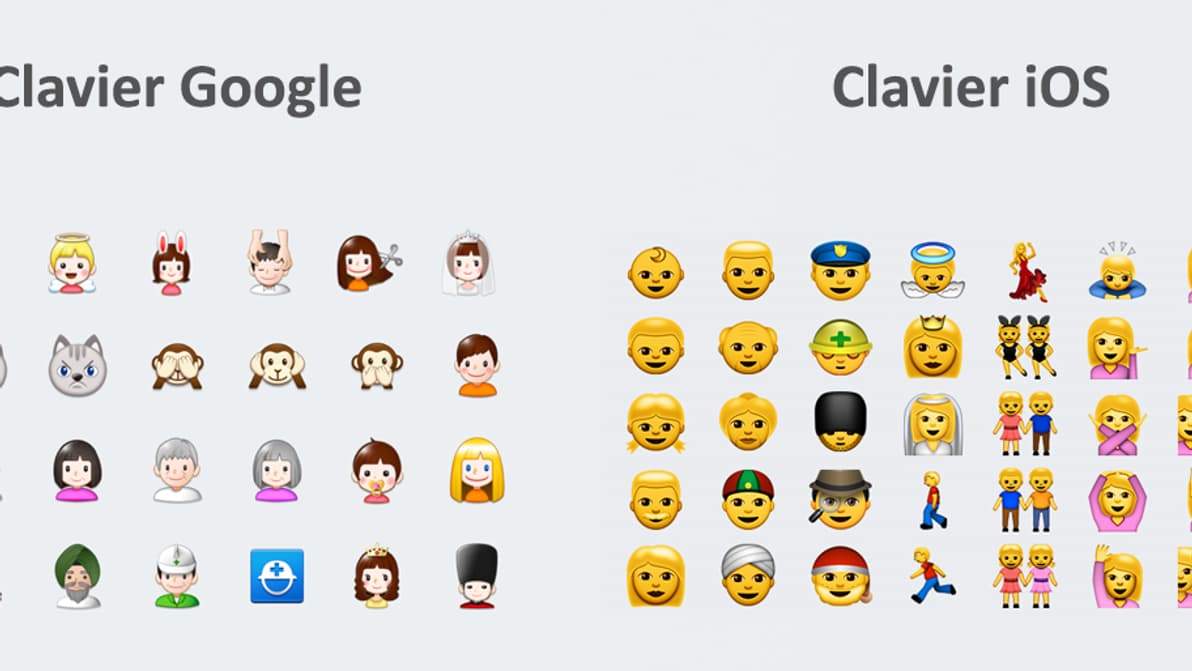 Les claviers Google et iOS Les claviers Google et iOS