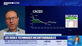 Alerte traders : les seuils techniques incontournables sur les marchés et les valeurs - 25/11